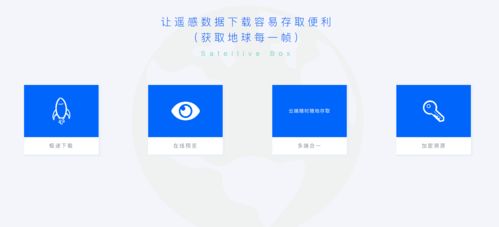 善睐科技发力C端遥感市场 优化数据下载与处理服务，开启个人遥感应用新篇章